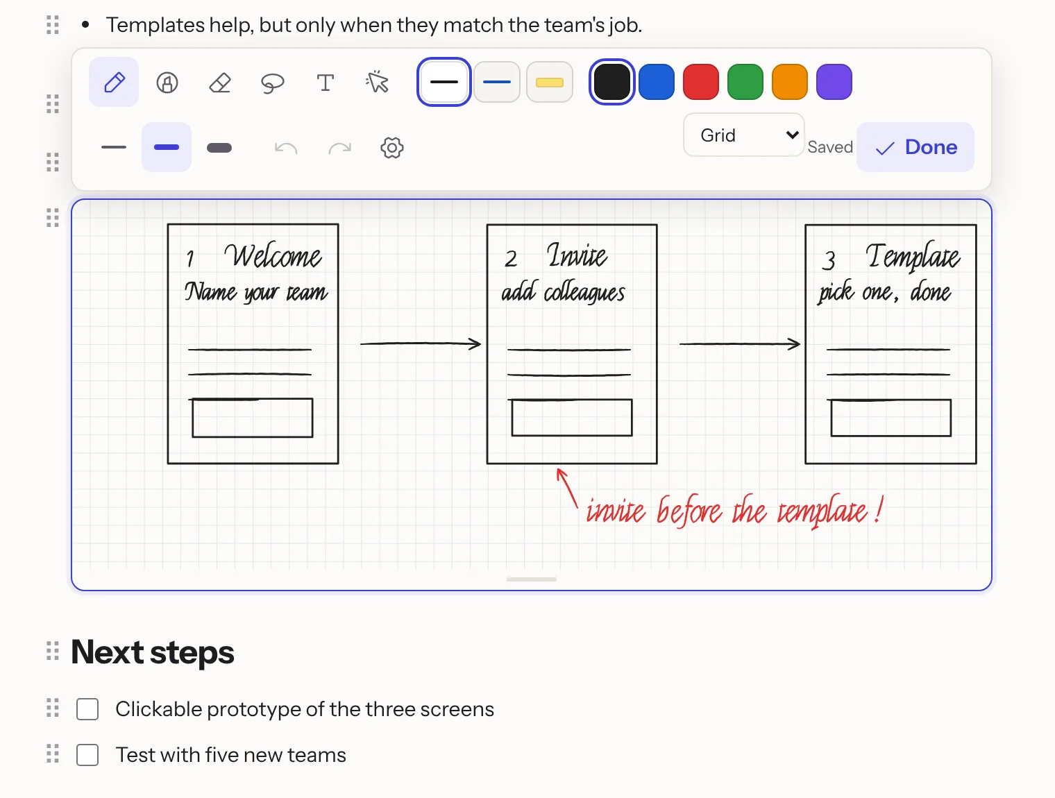 A drawing block on grid paper in a document: three sketched app screens with arrows and a red note, the toolbar above it
